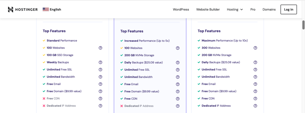 hostinger features